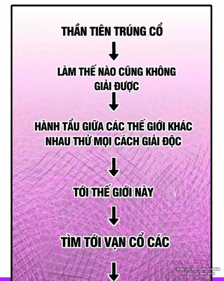 Chưa Từng Ra Tay Nhưng Ta Vẫn Thành Đại Lão Trên Thiên Bảng - Chương 34 - ảnh 58