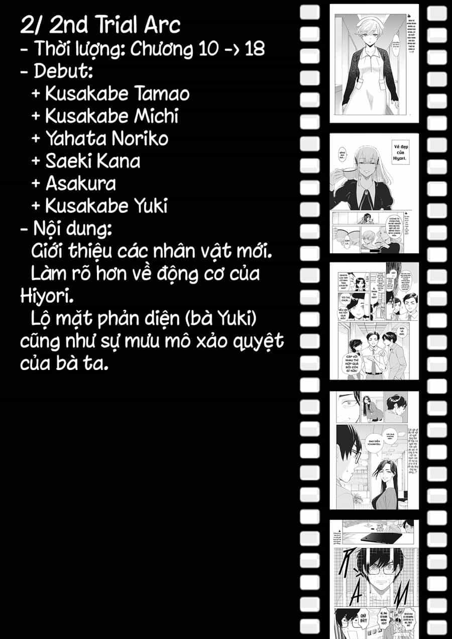 Chuỗi Phim Tài Liệu Về Chứng Cuồng Bạn Gái Cũ Của Tôi - Chuong 42.5 - ảnh 3