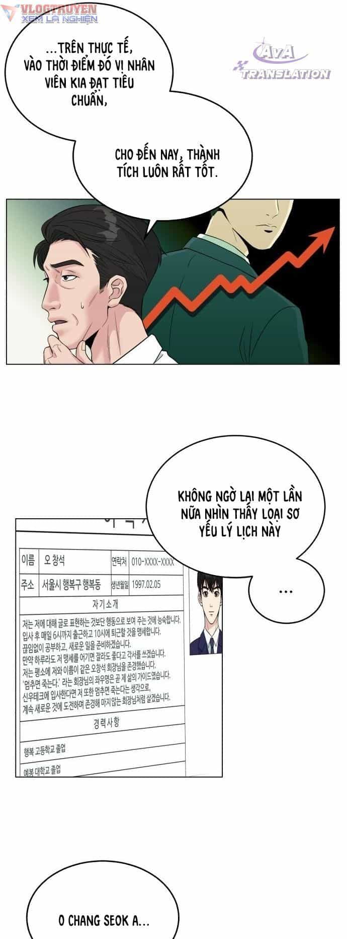 Chuyển Sinh Trở Thành Nhân Viên Mới - Chương 1 - ảnh 37
