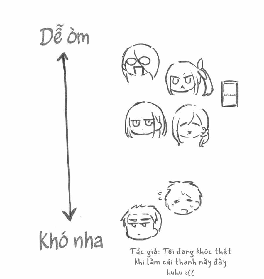 Cô Nàng Mèo Ngủ Gật Và Chàng Trai Hướng Nội - Chương 25 - ảnh 38
