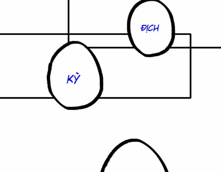 Con Tim Rung Động - Chương 5 - ảnh 22