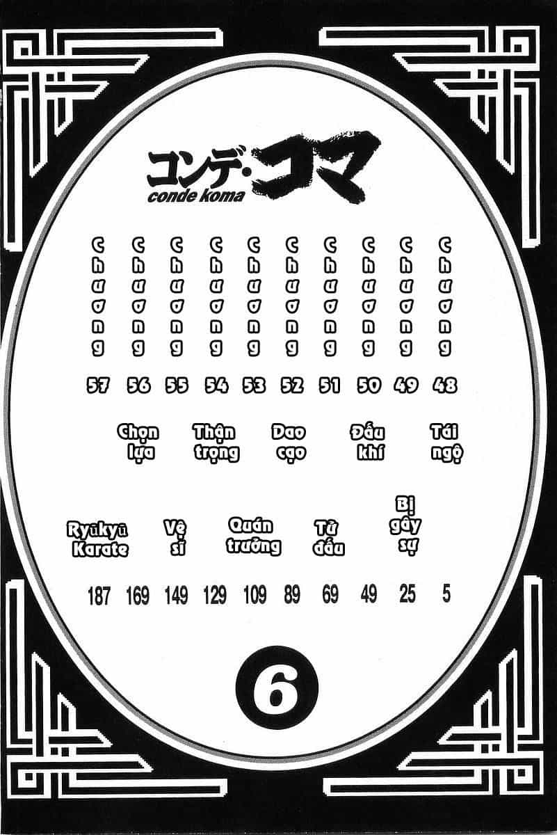 Conde Koma - Chương 48 - ảnh 5
