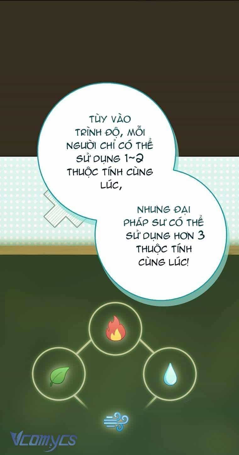 Công Chúa Bạch Hổ Không Có Nguy Hiểm Nha! - Chương 8 - ảnh 37