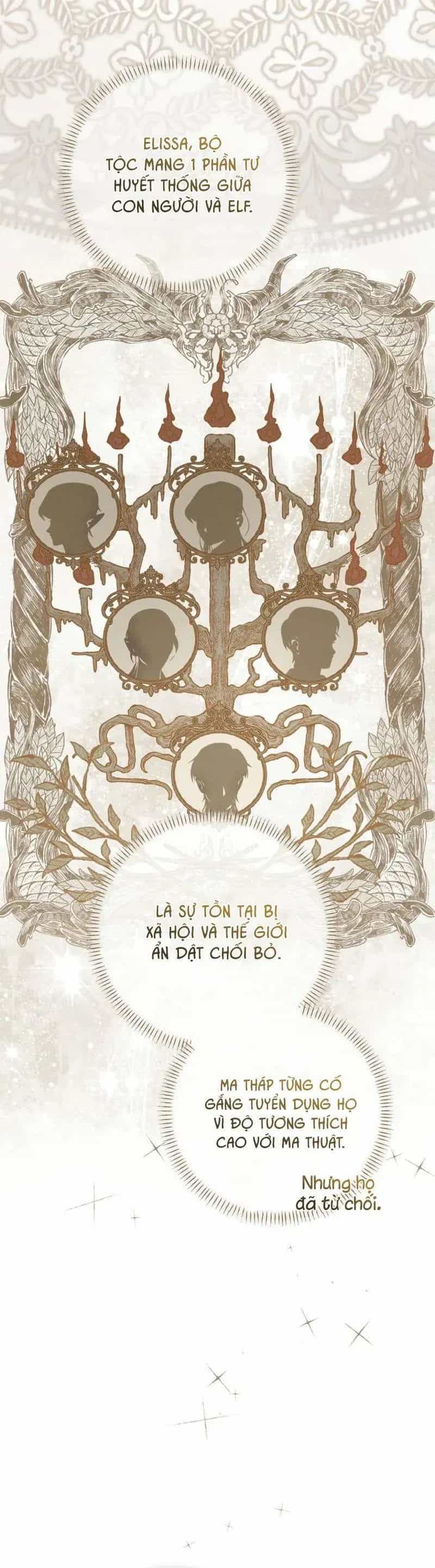 Công Nương Tái Sinh - Chương 61 - ảnh 40