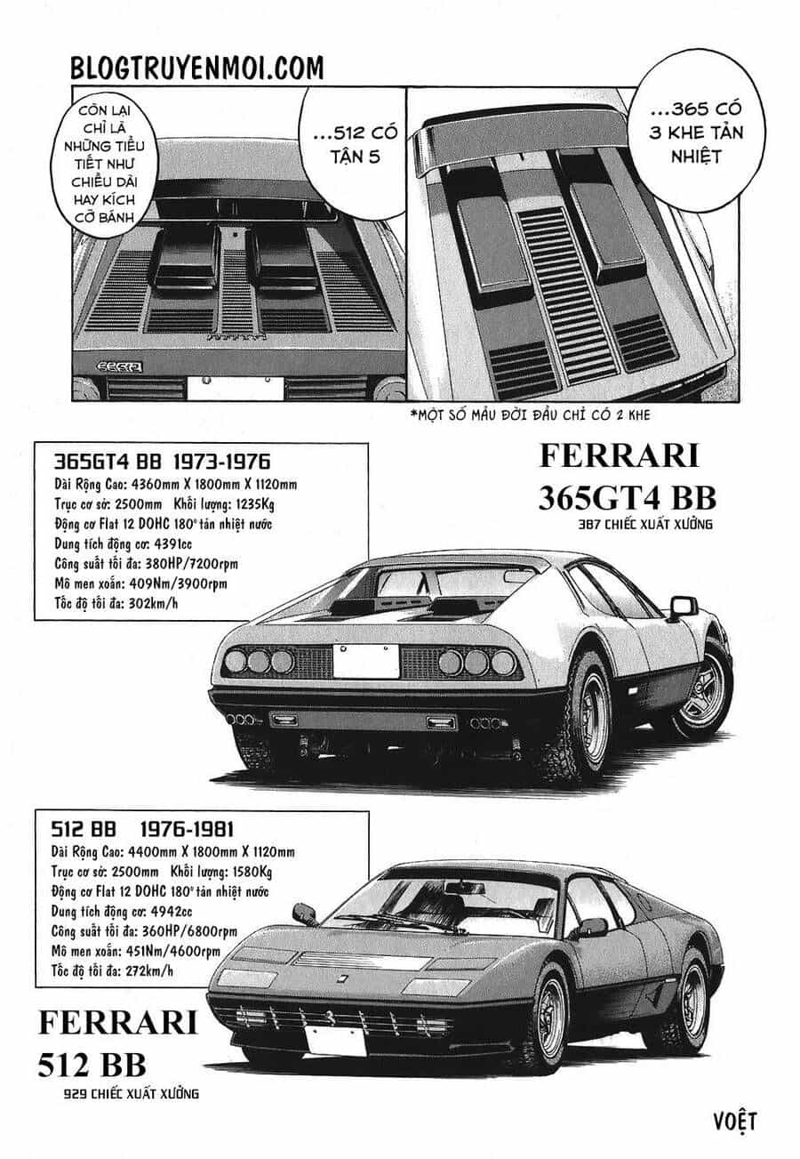 Countach - Chương 13 - ảnh 17