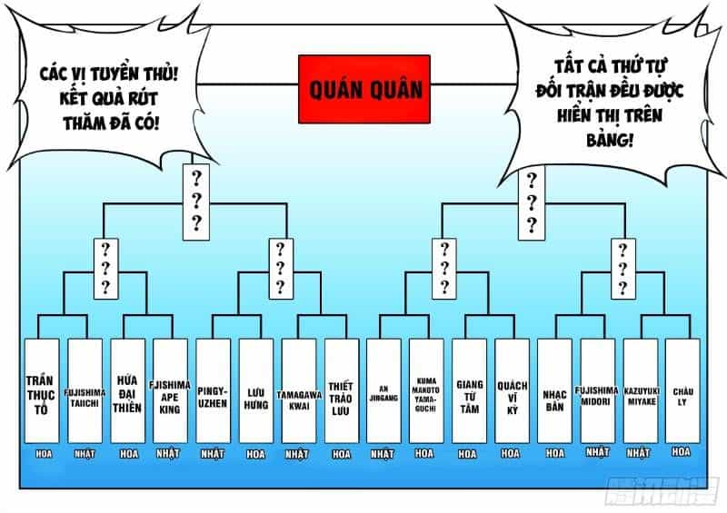Cực Đạo Tông Sư - Chương 52 - ảnh 6