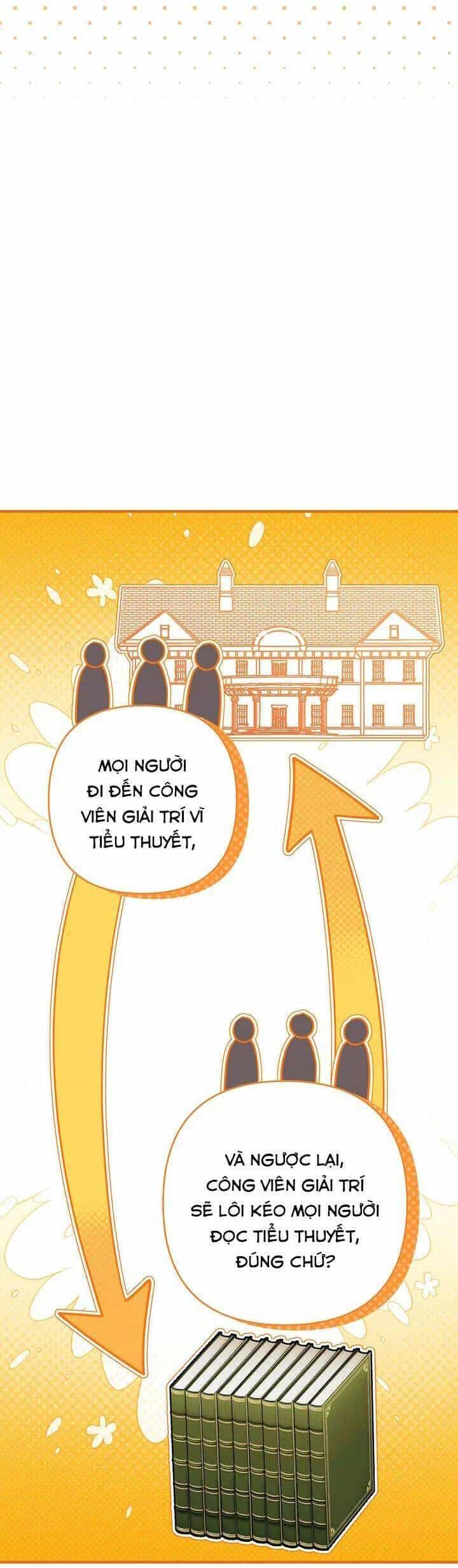 Cuộc Ly Hôn Với Chồng Tôi Đã Thất Bại - Chương 90 - ảnh 42