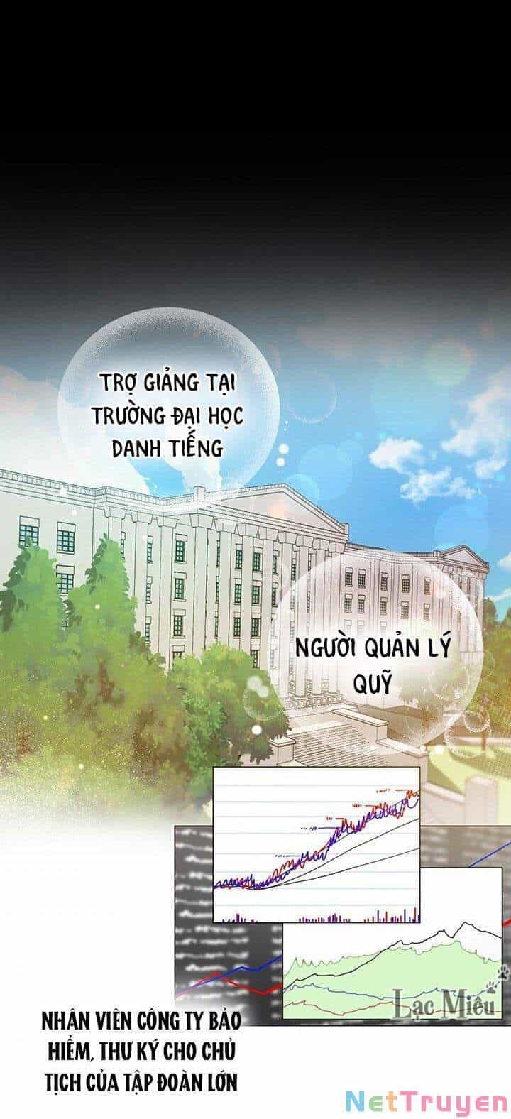 Cuộc Sống Mới Của Công Nương - Chương 1 - ảnh 79