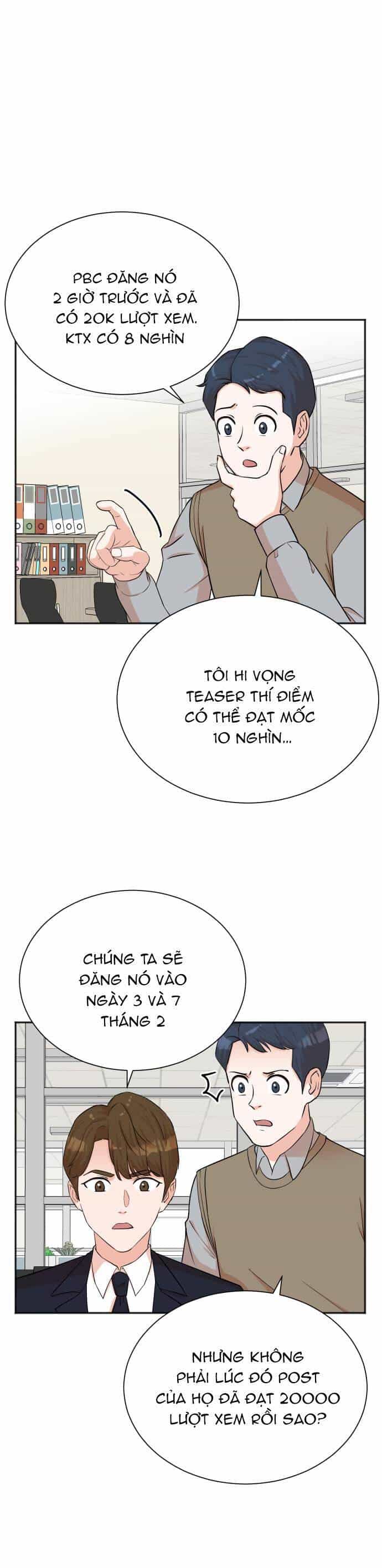 Cuộc Sống Thứ Hai Của Nhà Sản Xuất - Chương 48 - ảnh 4