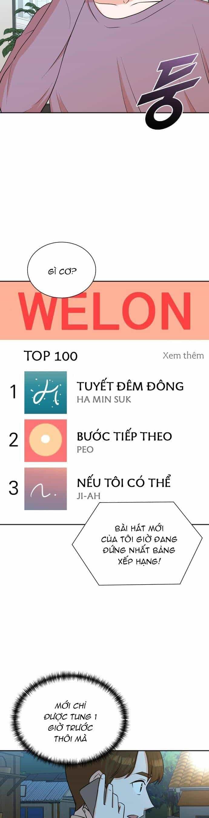 Cuộc Sống Thứ Hai Của Nhà Sản Xuất - Chương 49 - ảnh 14
