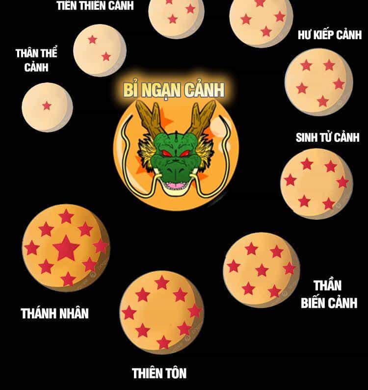 Cường Giả Đến Từ Trại Tâm Thần - Chương 195 - ảnh 25