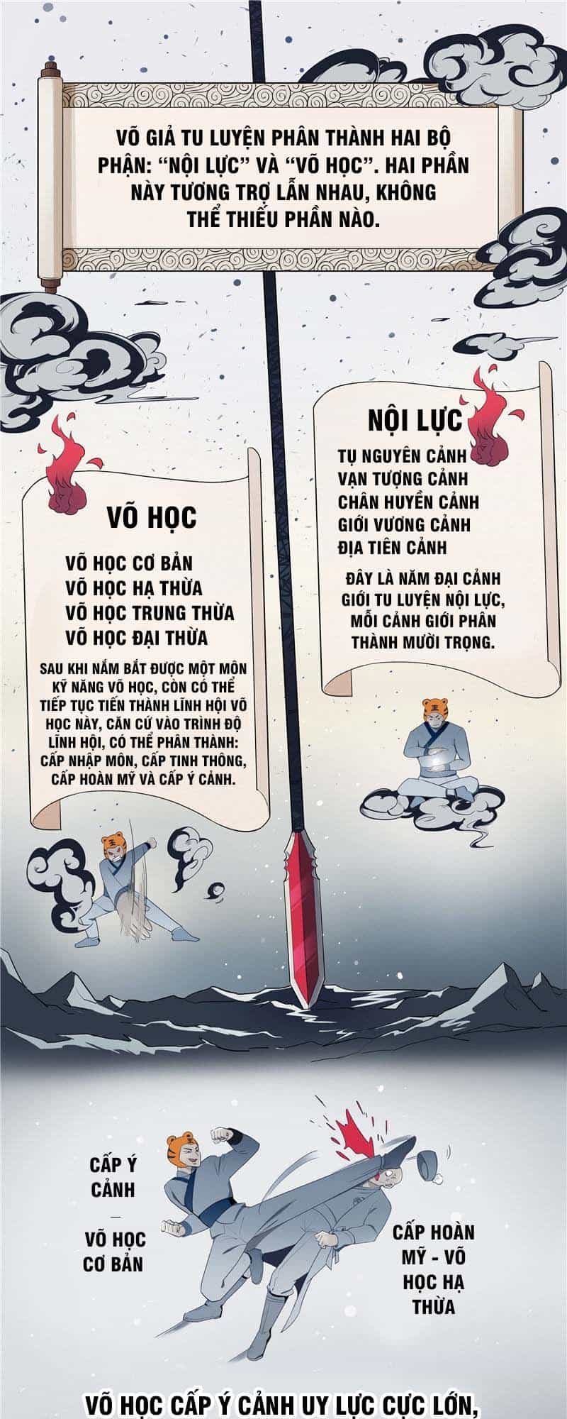 Cửu Tiêu Chí Thánh - Chương 9 - ảnh 29