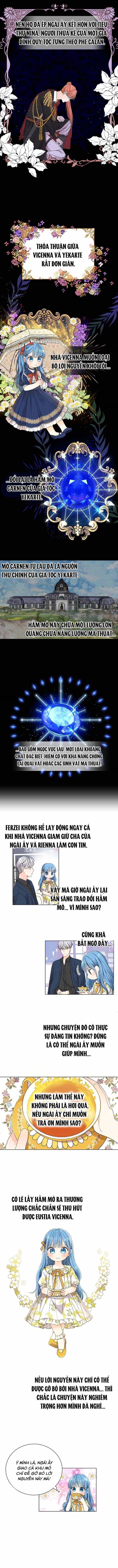 Cứu Vớt Nhân Vật Phản Diện Bị Nữ Chính Ruồng Bỏ - Chương 5 - ảnh 4