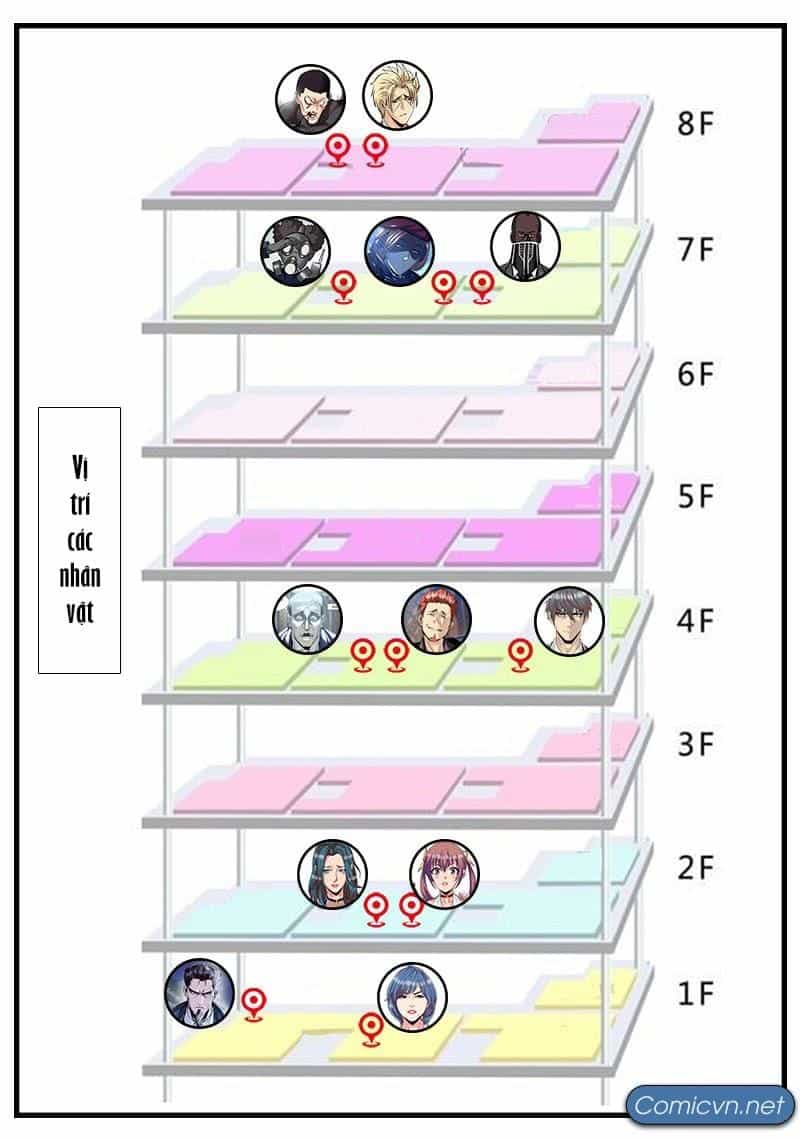 Đặc Nhiệm Siêu Cấp Thành Phố - Chương 28 - ảnh 1