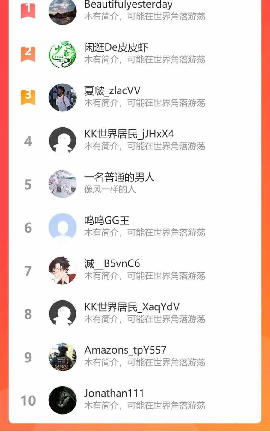 Đại Đường: Võ Thần Group Chat - Chương 20 - ảnh 73