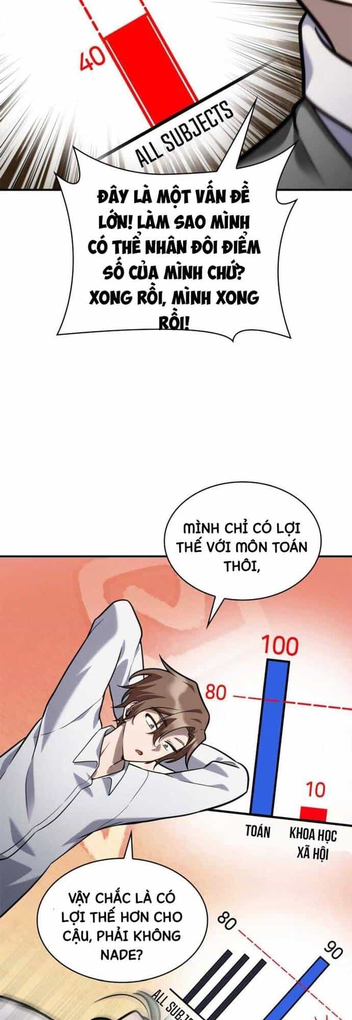 Đại Pháp Sư Toàn Năng - Chương 96 - ảnh 66