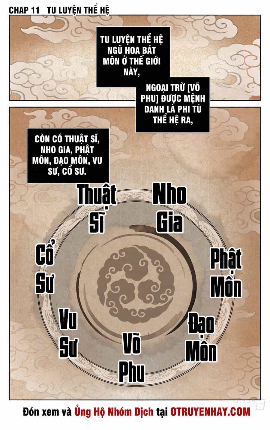 Đại Phụng Đả Canh Nhân - Chương 11 - ảnh 2