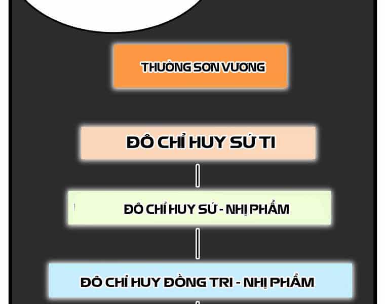 Đăng Nhập Murim - Chương 100 - ảnh 34