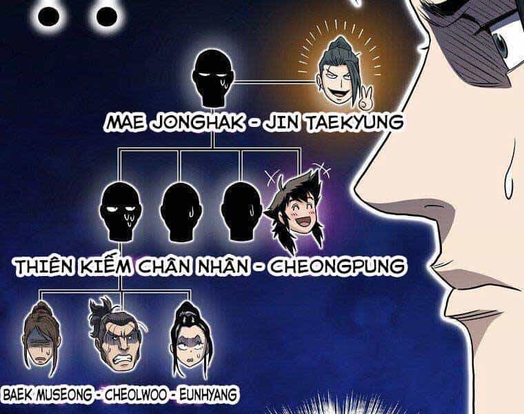 Đăng Nhập Murim - Chương 122 - ảnh 113