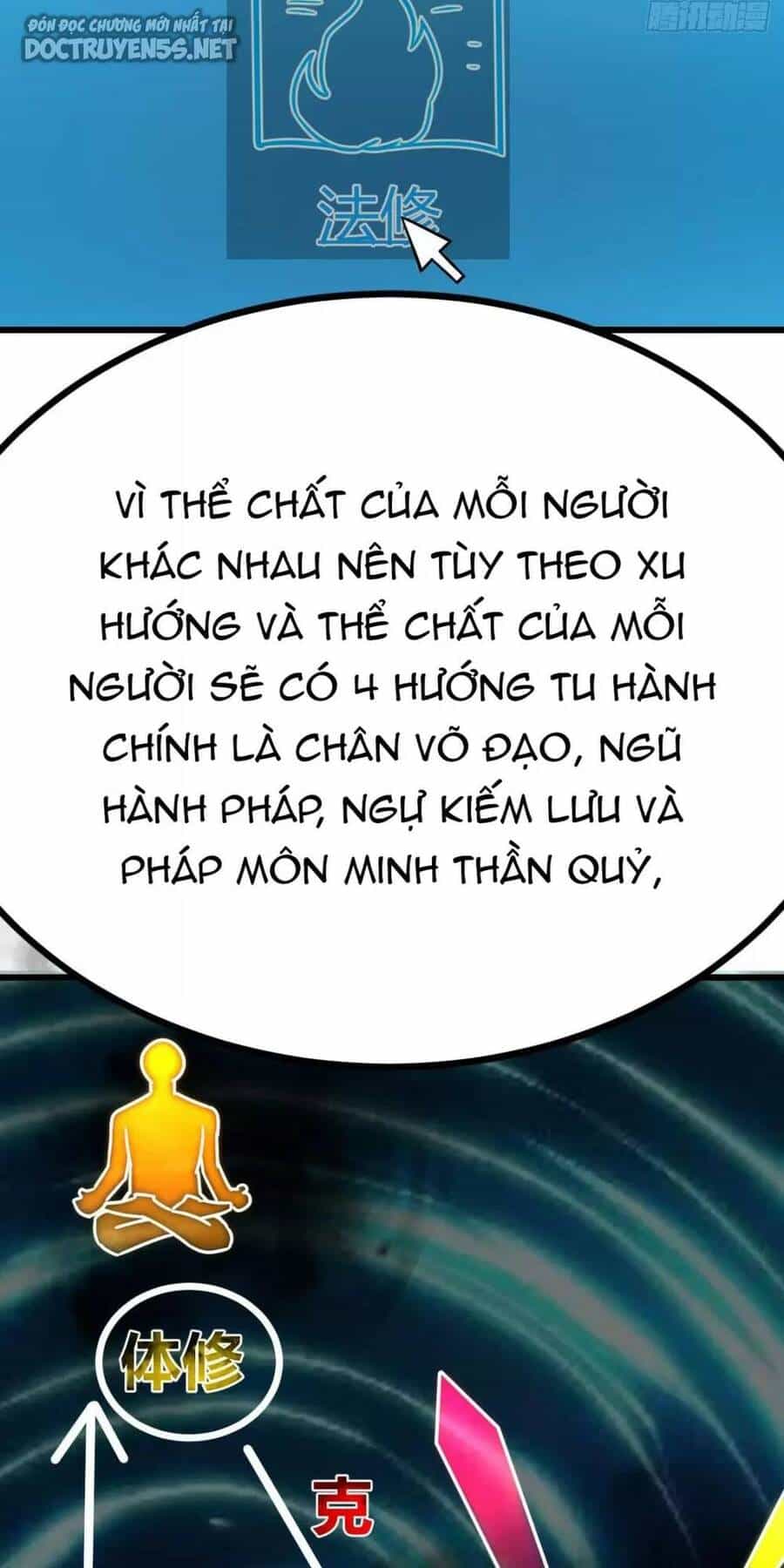 Đấu Thần Vĩnh Dạ - Chương 35 - ảnh 20
