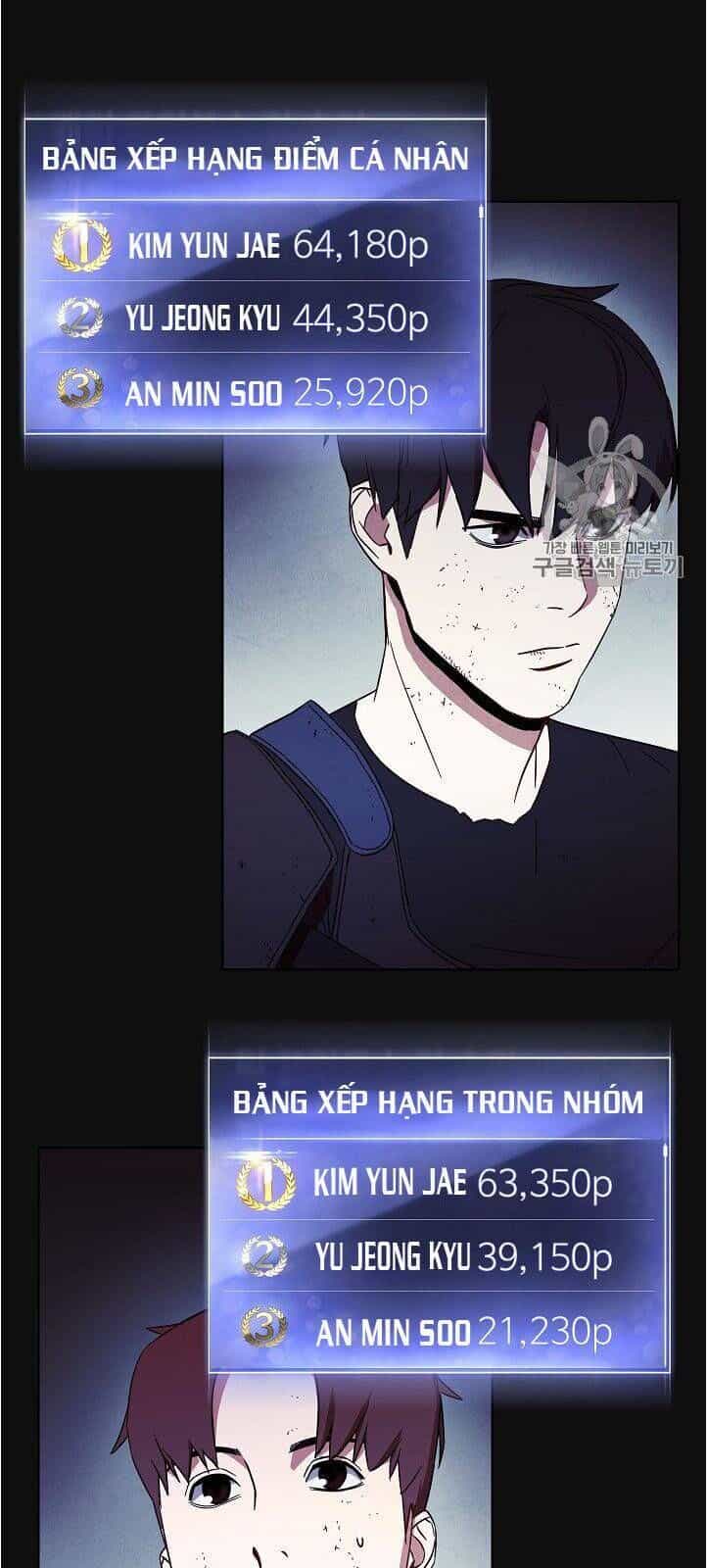 Đấu Trường Sinh Tử - Chương 18 - ảnh 15