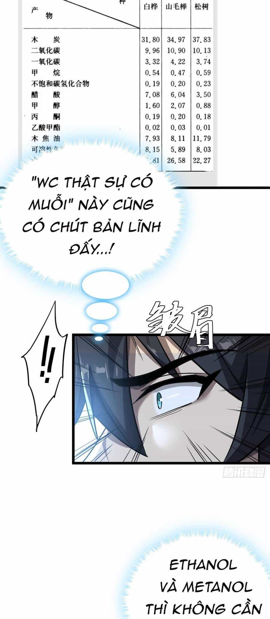 Đây Là Trò Chơi Thật Sao? - Chương 17 - ảnh 34
