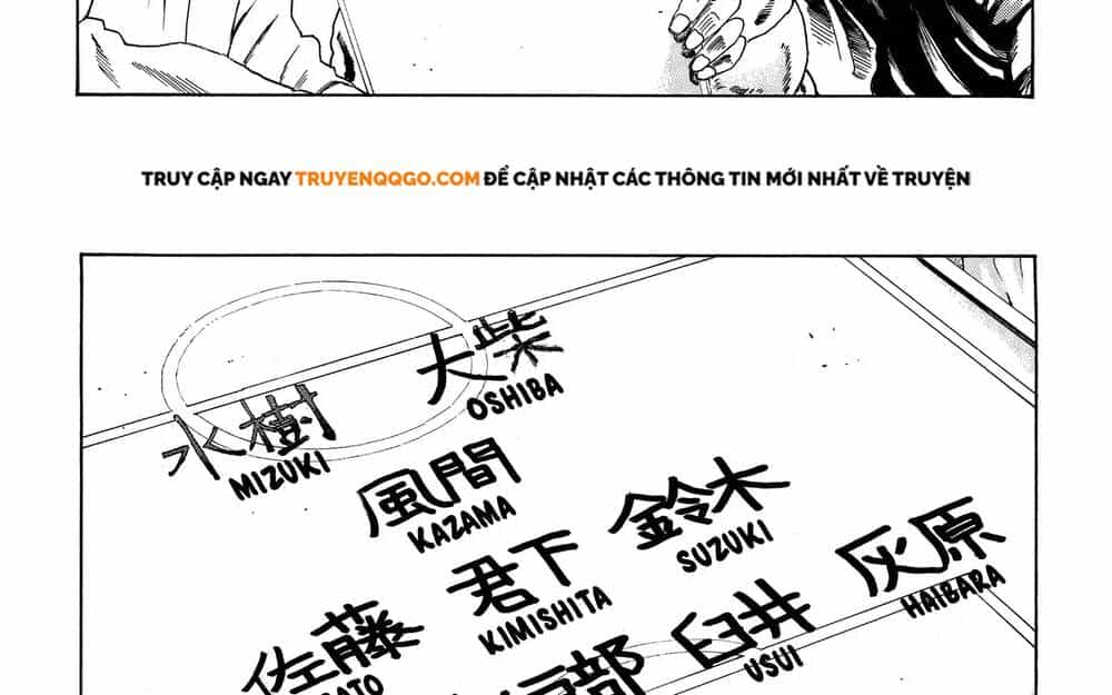 Days - Chương 282 - ảnh 13