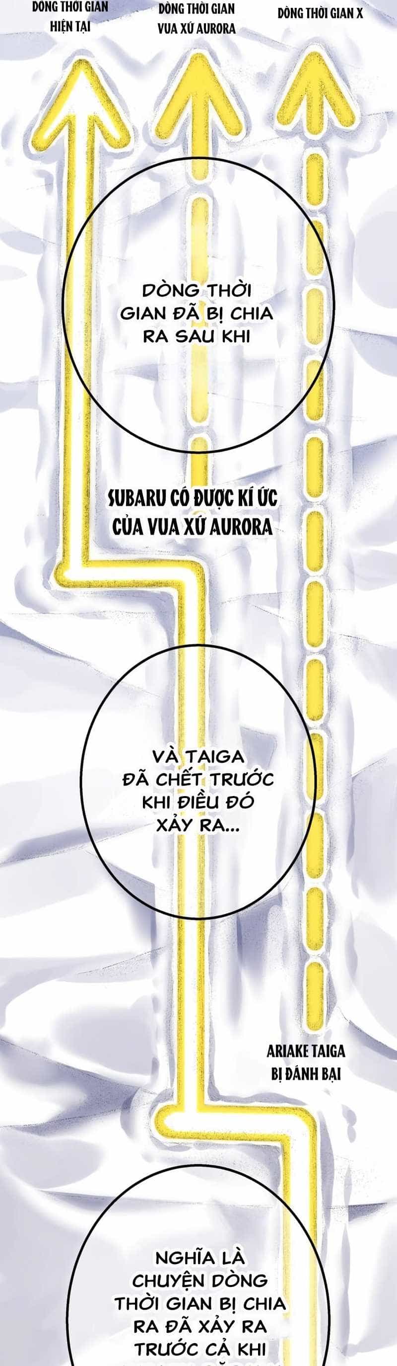 Đêm Của Yêu Tinh - Chương 64 - ảnh 44