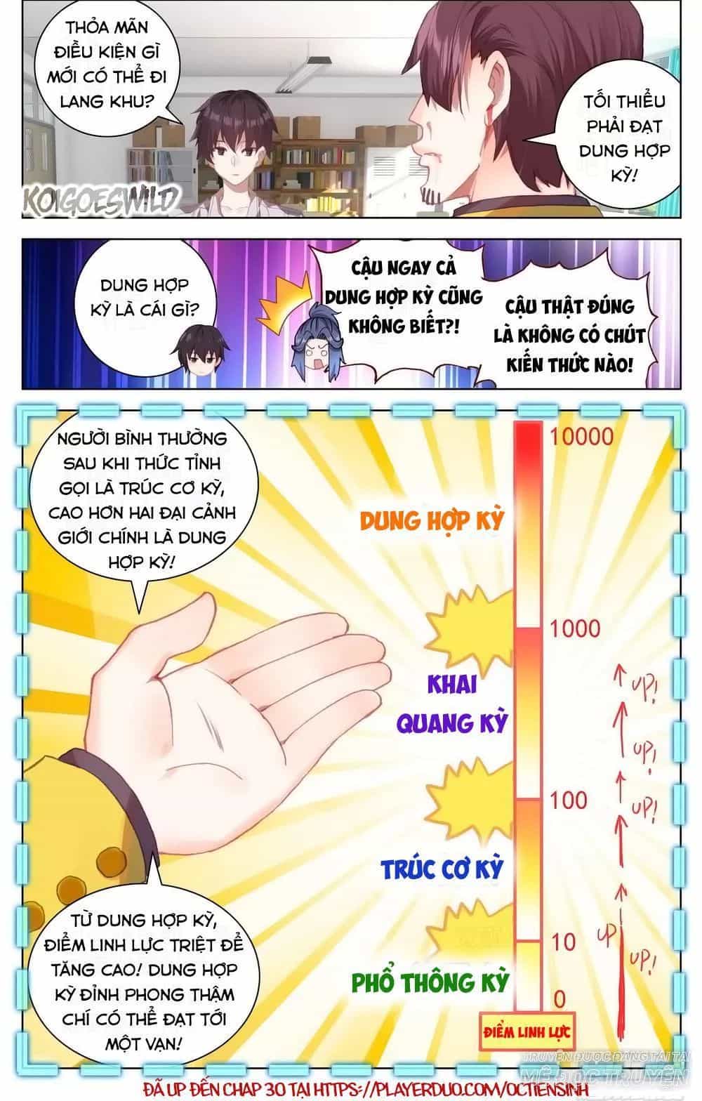 Dị Tộc Trùng Sinh - Chương 17 - ảnh 6