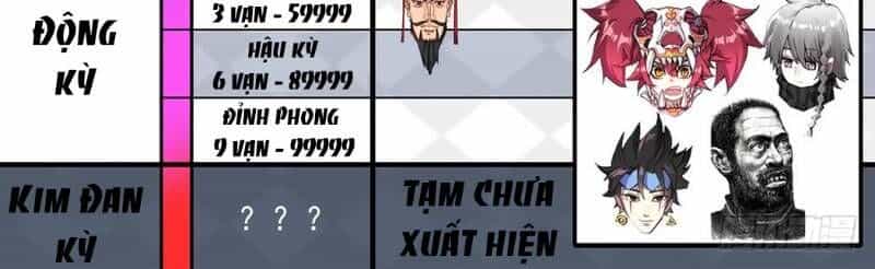 Dị Tộc Trùng Sinh - Chương 55 - ảnh 40
