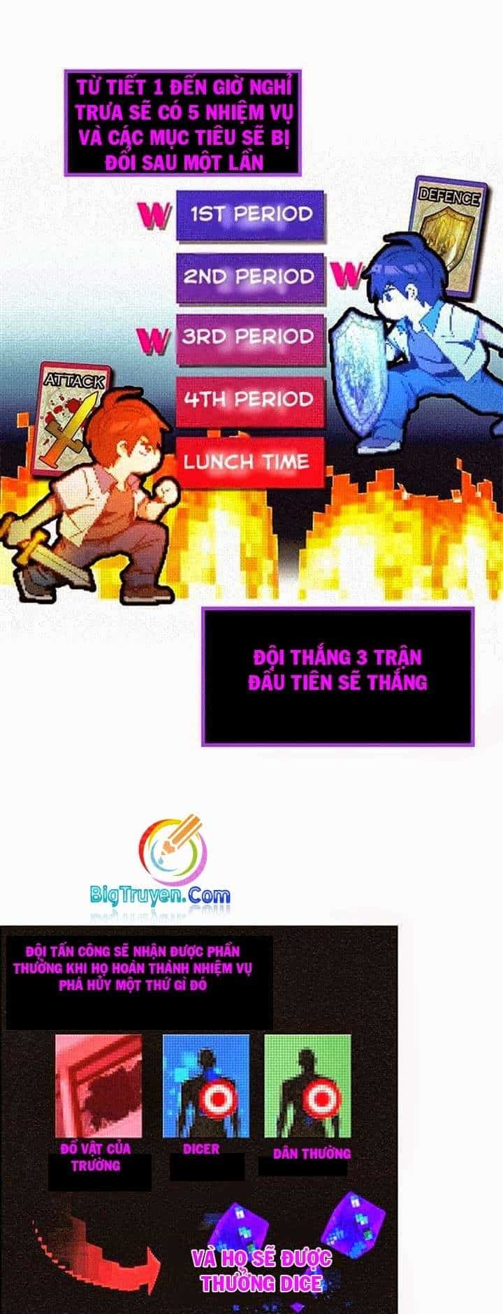 Dice - Chương 85 - ảnh 13