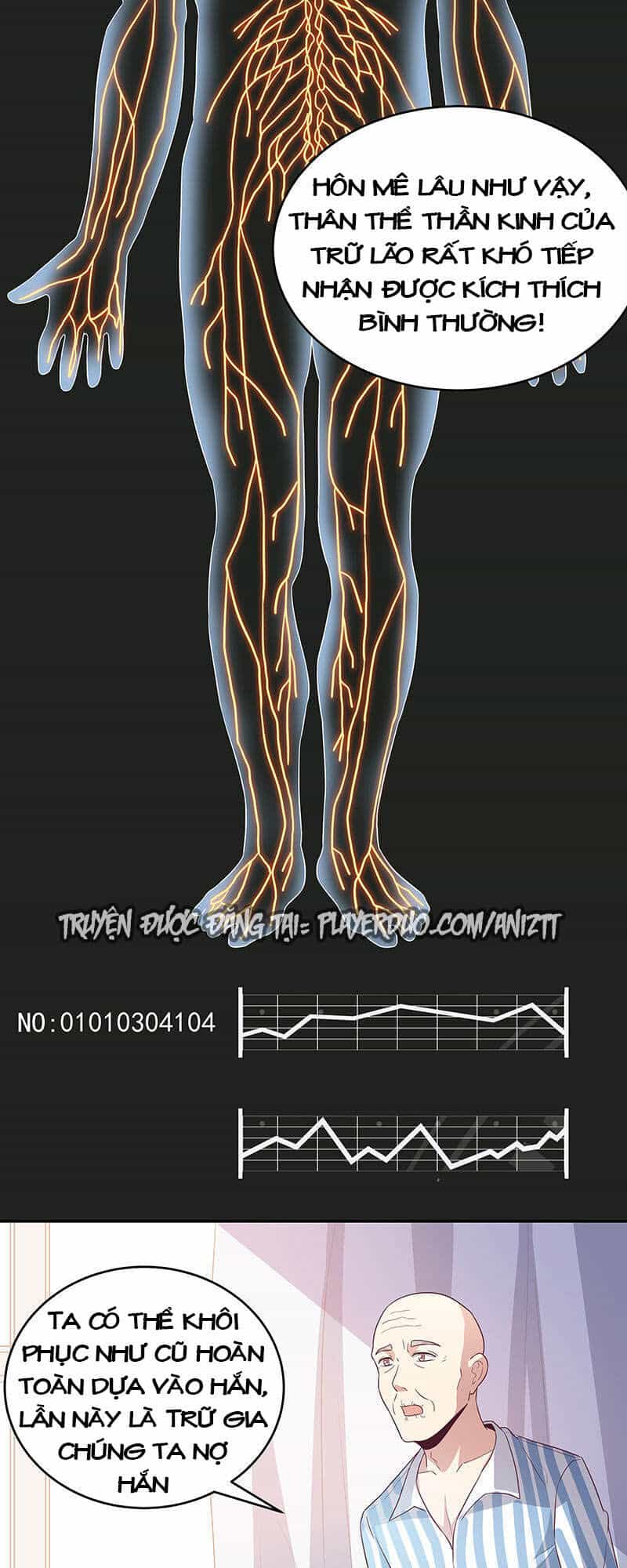 Diệu Thủ Cuồng Y - Chương 76 - ảnh 3