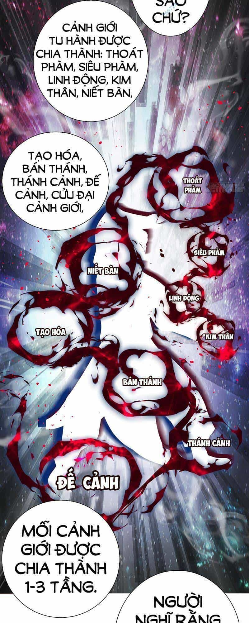 Đồ Đệ Của Ta Là Nữ Đế - Chương 5 - ảnh 23