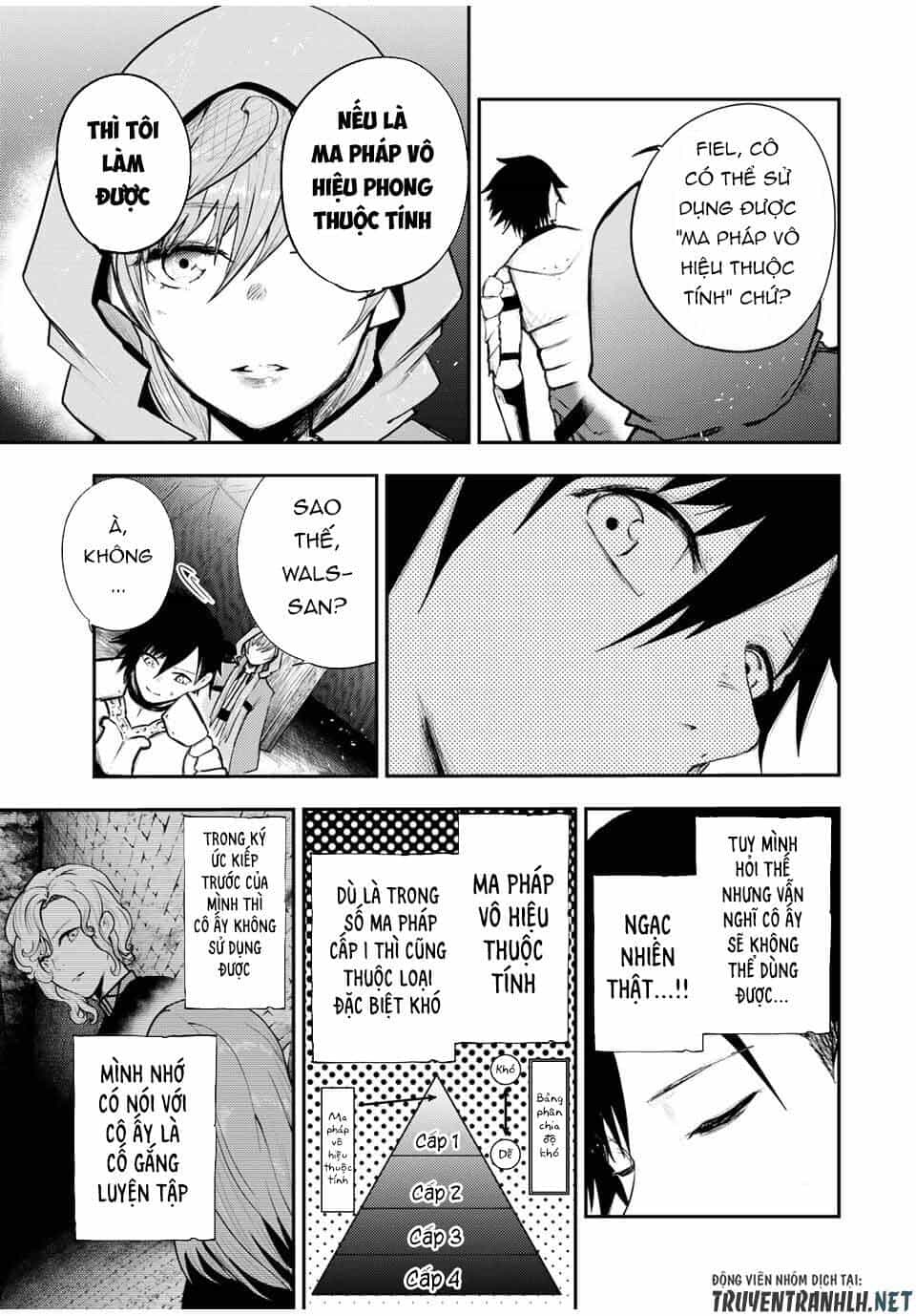 Dorei Tensei: Sono Dorei, Saikyou No Moto Ouji Ni Tsuki - Chương 28 - ảnh 15