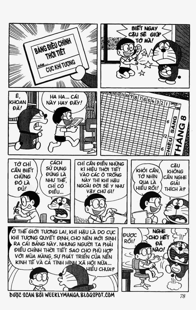 Doremon - Chương 214 - ảnh 3