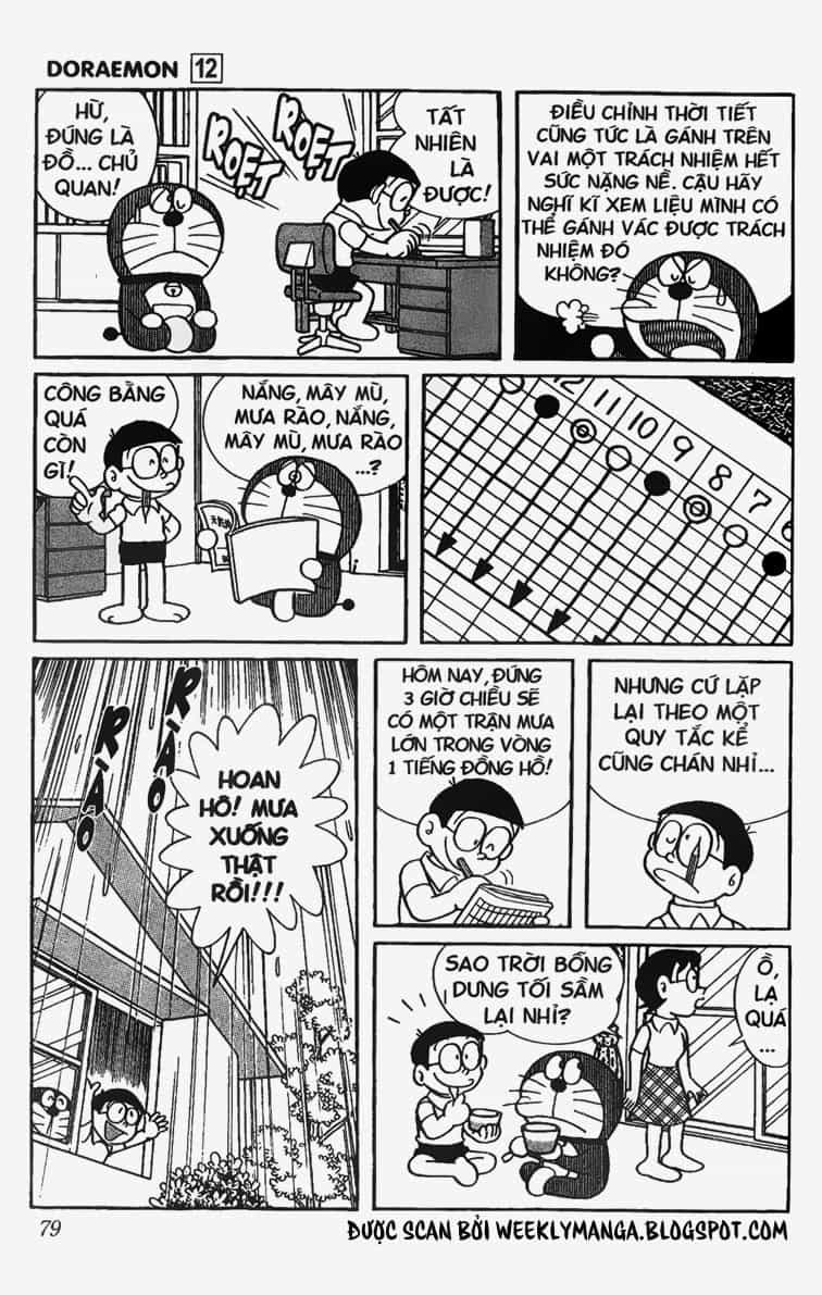Doremon - Chương 214 - ảnh 4