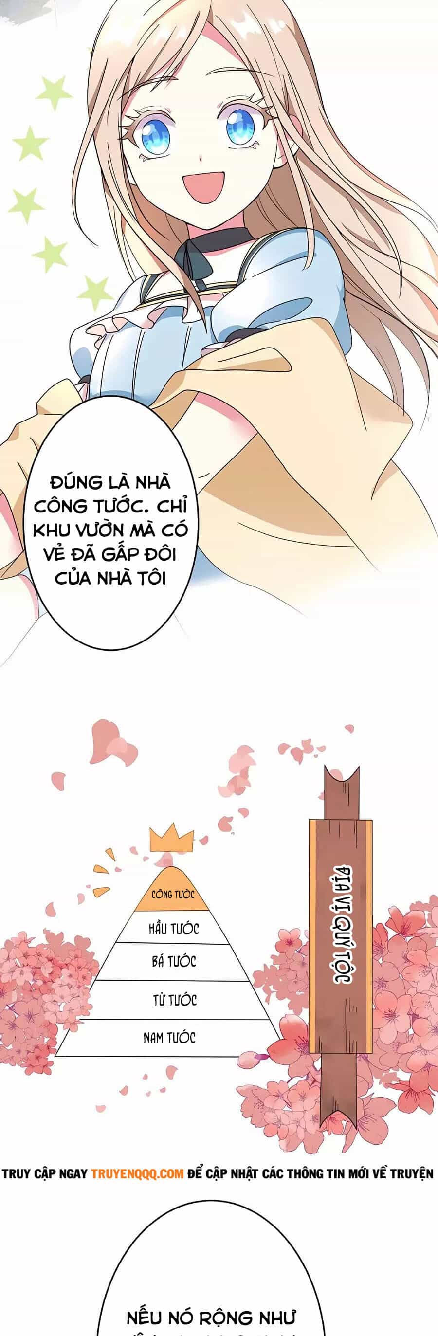 Dù Tôi Trở Thành Nhân Vật Phụ, Tôi Được Yêu Chiều Bởi Công Tước Thích Bảo Vệ Quá Mức - Chương 2 - ảnh 15