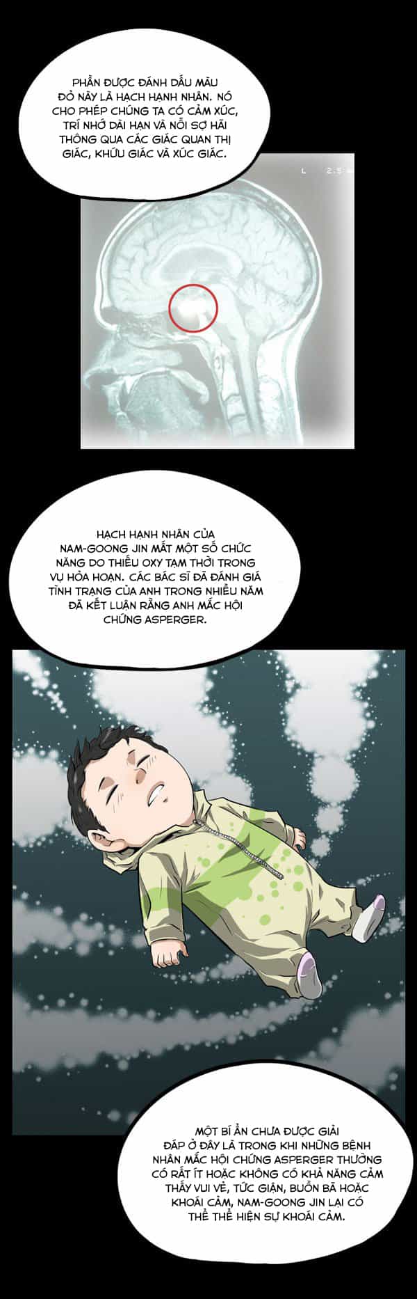 Dư Vật - Chương 7 - ảnh 28