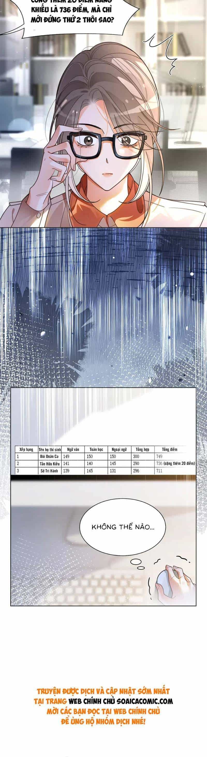 Được Các Anh Trai Chiều Chuộng Tôi Trở Nên Ngang Tàng - Chương 194 - ảnh 20