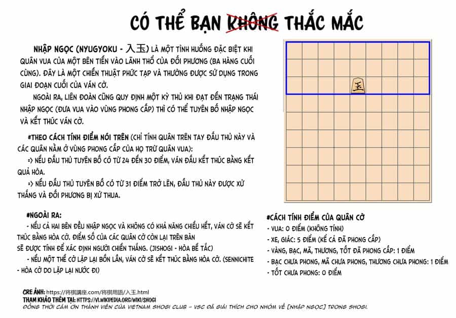Dưới Bóng Kỳ Thần - Chương 7 - ảnh 35