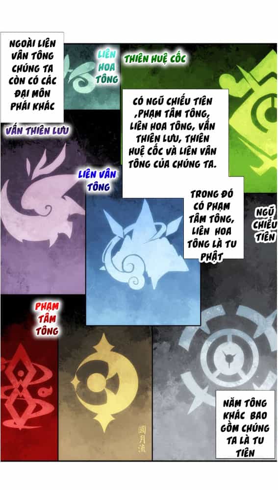 Duy Ngã Độc Tiên - Chương 4 - ảnh 8