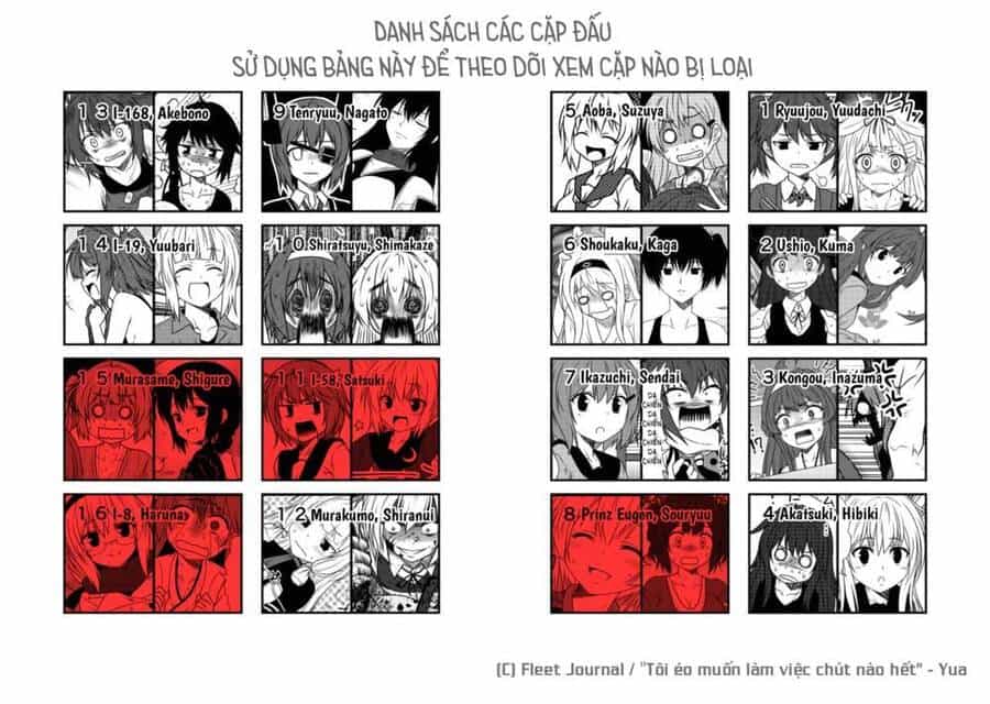 Fleet Journal - Chương 34 - ảnh 18