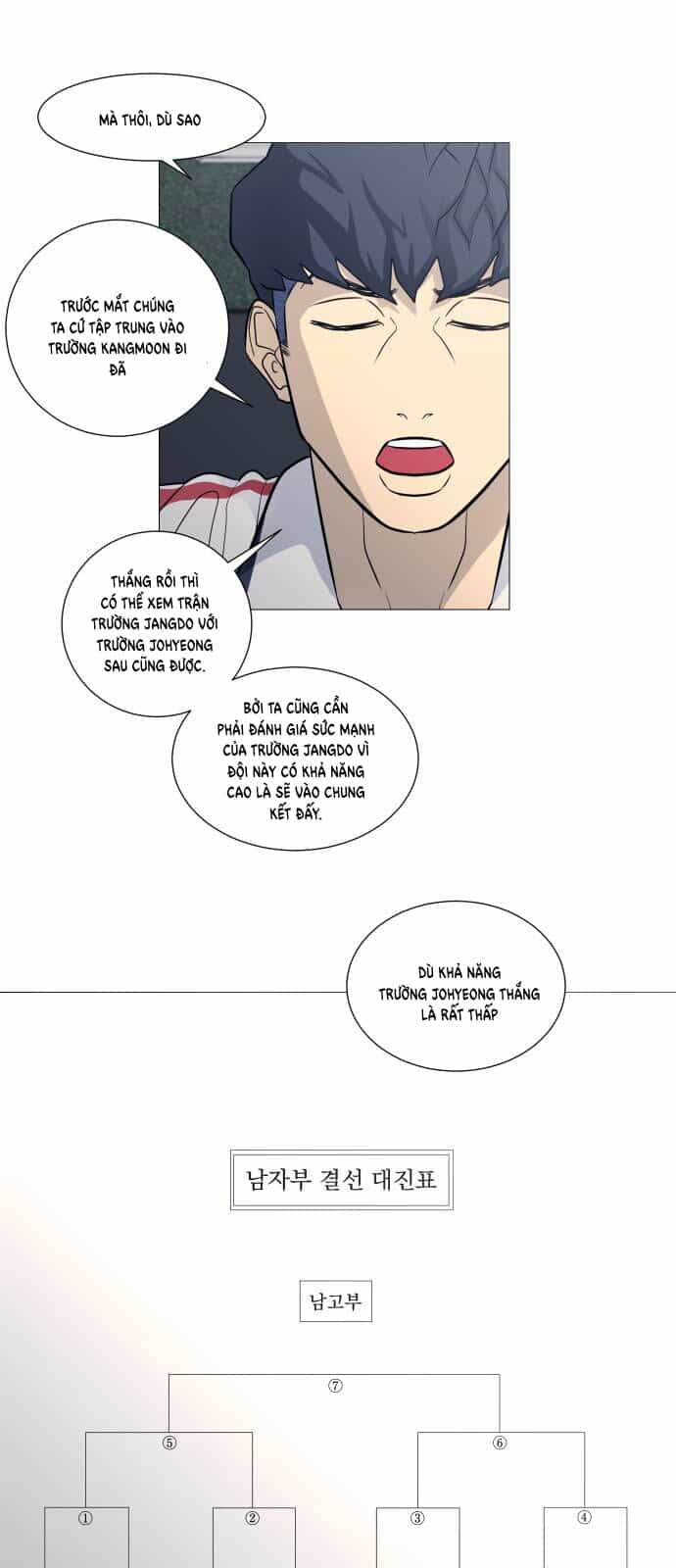 Garbage Time - Chương 106 - ảnh 8