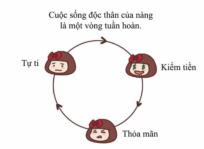 Giải Mã Tình Yêu - Chương 195 - ảnh 18