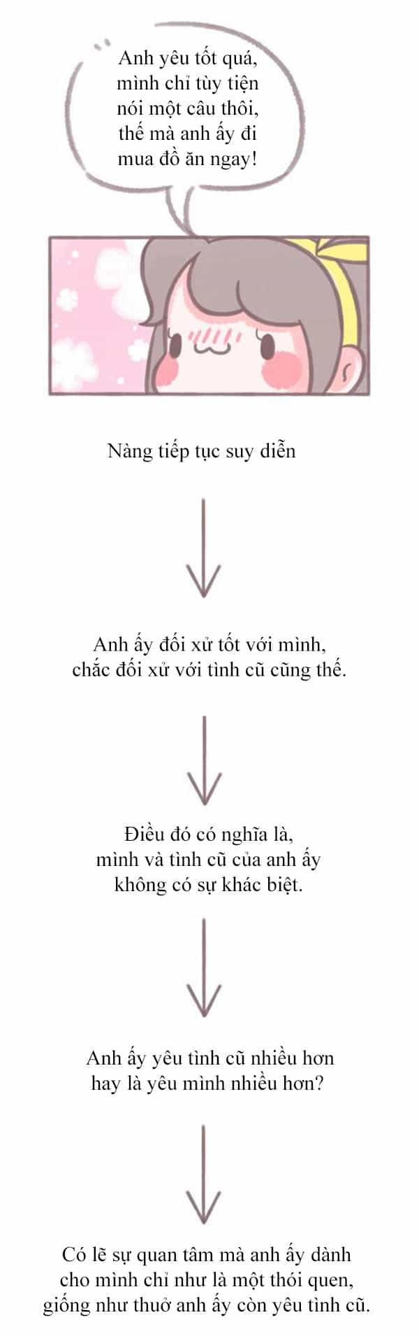 Giải Mã Tình Yêu - Chương 262 - ảnh 11