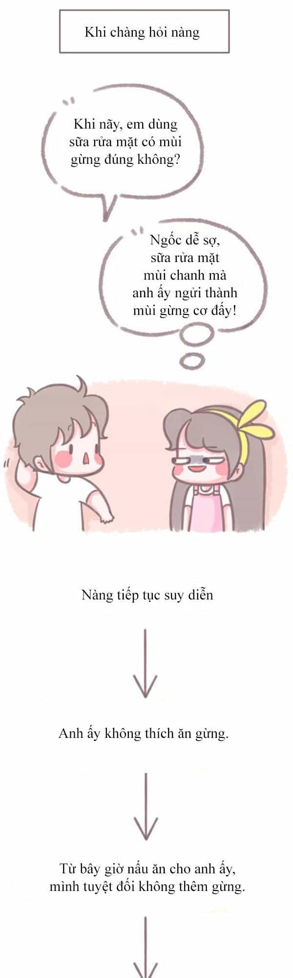 Giải Mã Tình Yêu - Chương 262 - ảnh 7