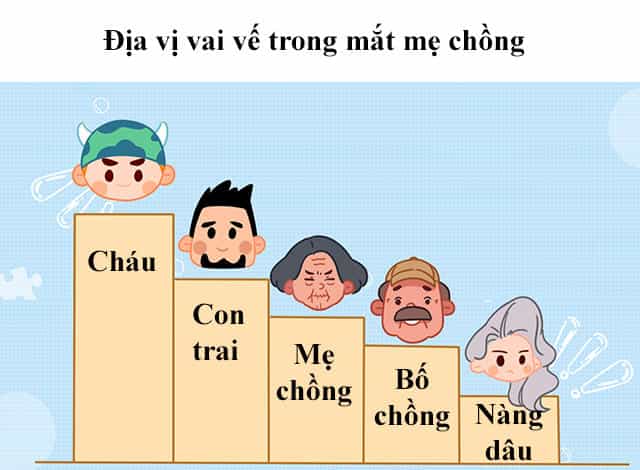 Giải Mã Tình Yêu - Chương 274 - ảnh 29
