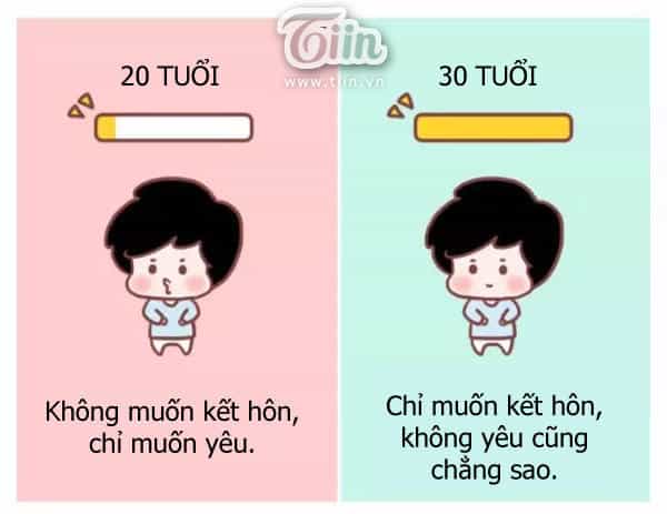 Giải Mã Tình Yêu - Chương 280 - ảnh 5