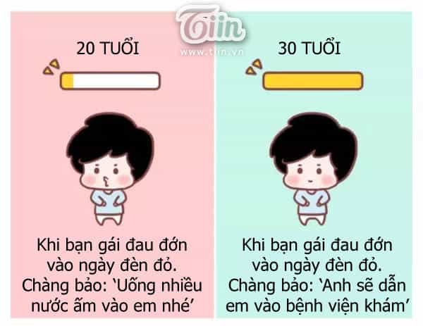 Giải Mã Tình Yêu - Chương 280 - ảnh 6