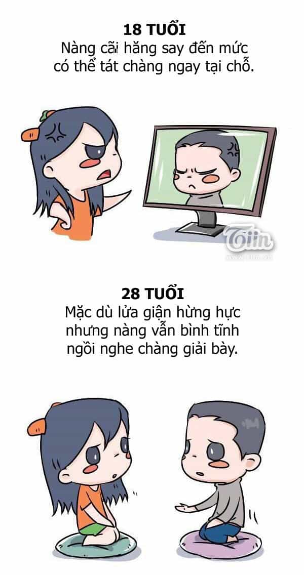 Giải Mã Tình Yêu - Chương 286 - ảnh 4